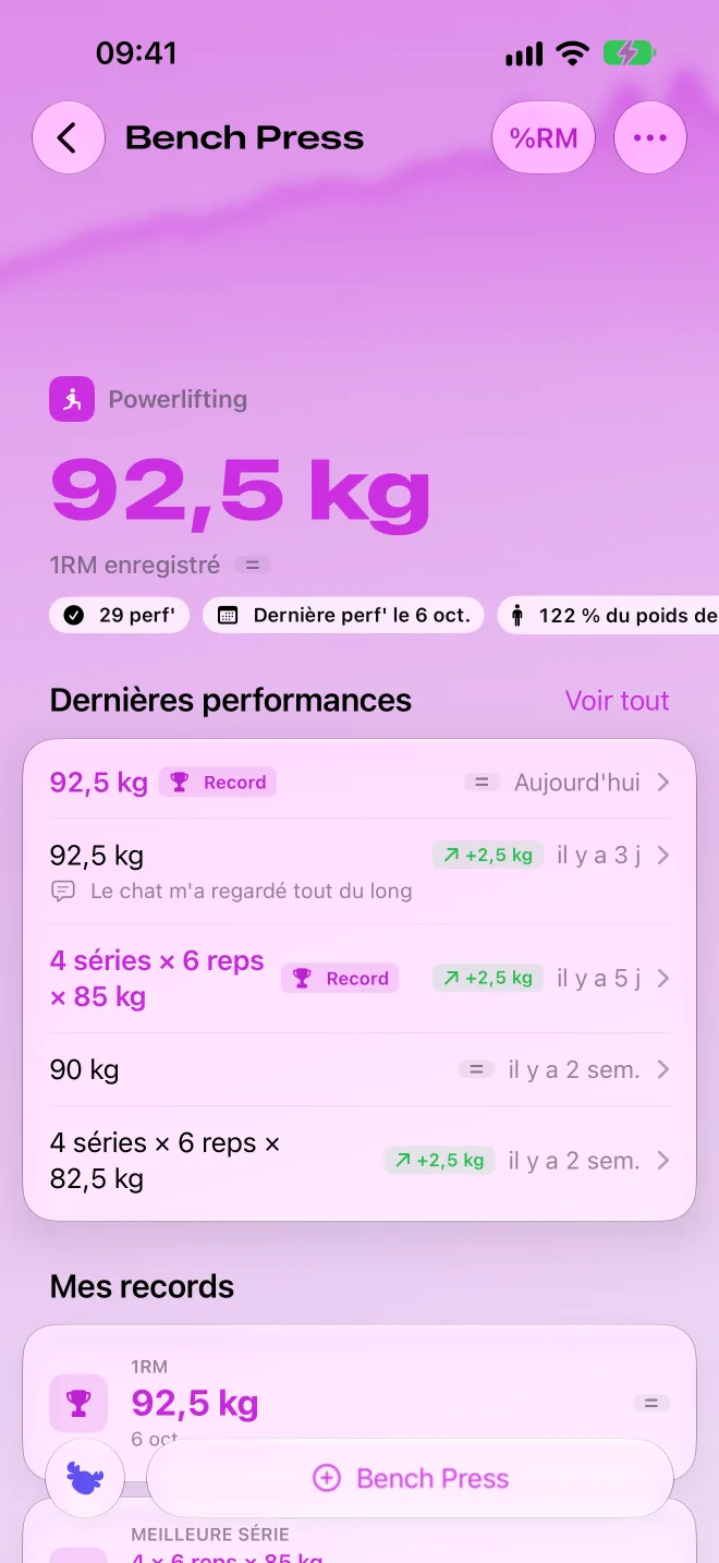 Élan Tracker : la fiche d'un exercice, avec ses records et sa courbe de progression.