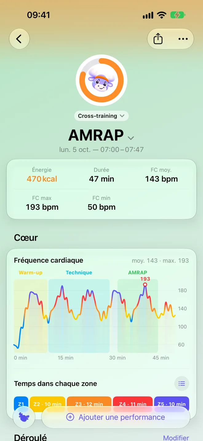 Élan Tracker : une séance, sa fréquence cardiaque et le temps passé dans chaque zone.